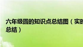 六年级圆的知识点总结图（实时快讯小学六年级圆的知识点总结）