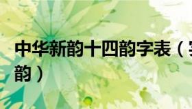 中华新韵十四韵字表（实时快讯中华新韵十四韵）