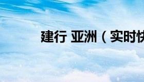 建行 亚洲（实时快讯建行亚洲）