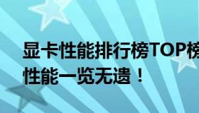 显卡性能排行榜TOP榜：天梯图一览，显卡性能一览无遗！